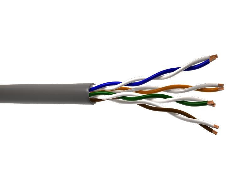 UTP Cable